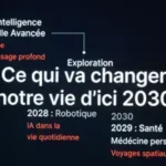 10 innovations scientifiques et IA qui vont changer notre quotidien