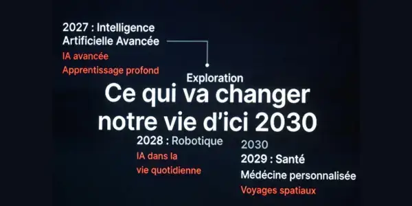 10 innovations scientifiques et IA qui vont changer notre quotidien
